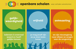 burgerschap openbaar onderwijs